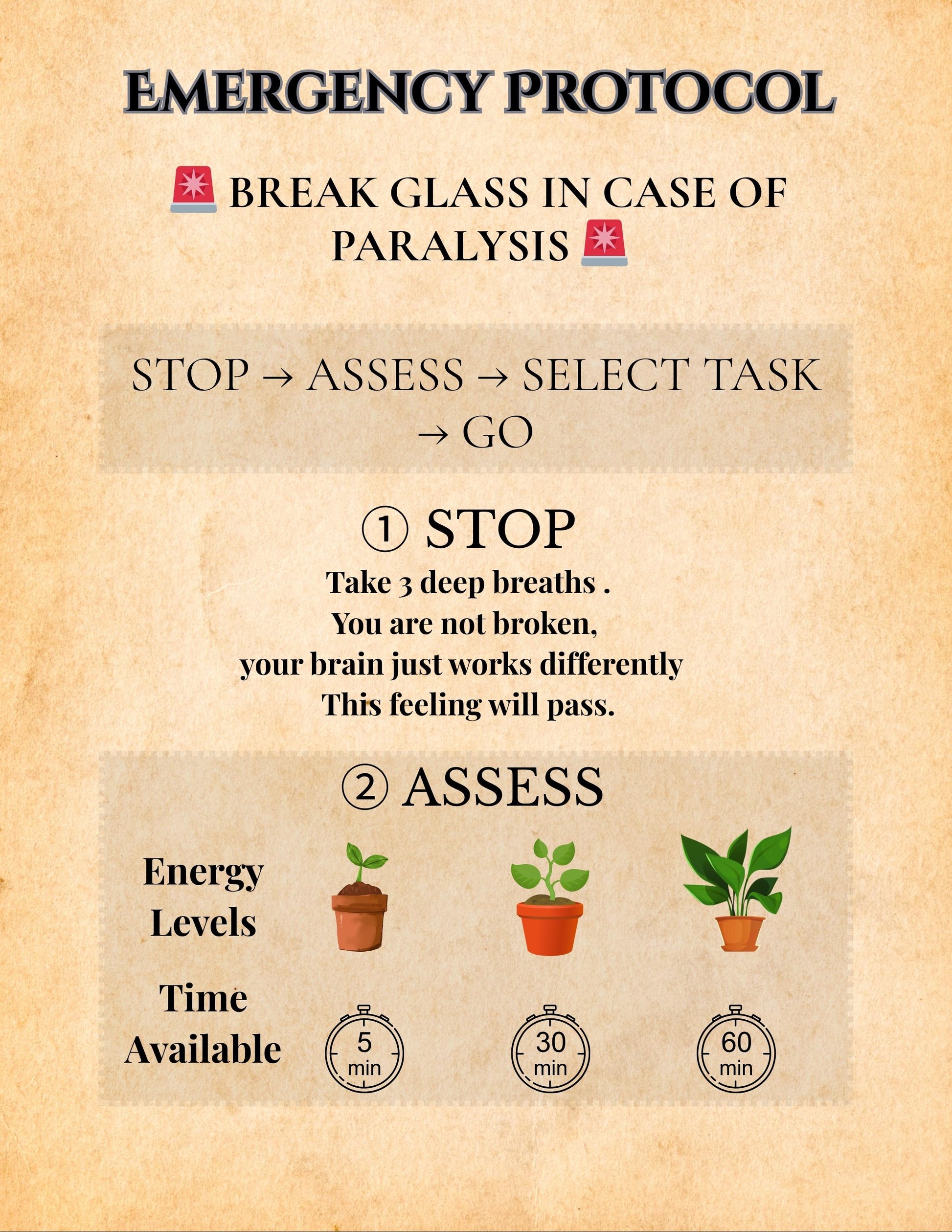 ADHD Paralysis Breaker Kit: 3 Printable Self-Care Tools for Neurodivergents My Store