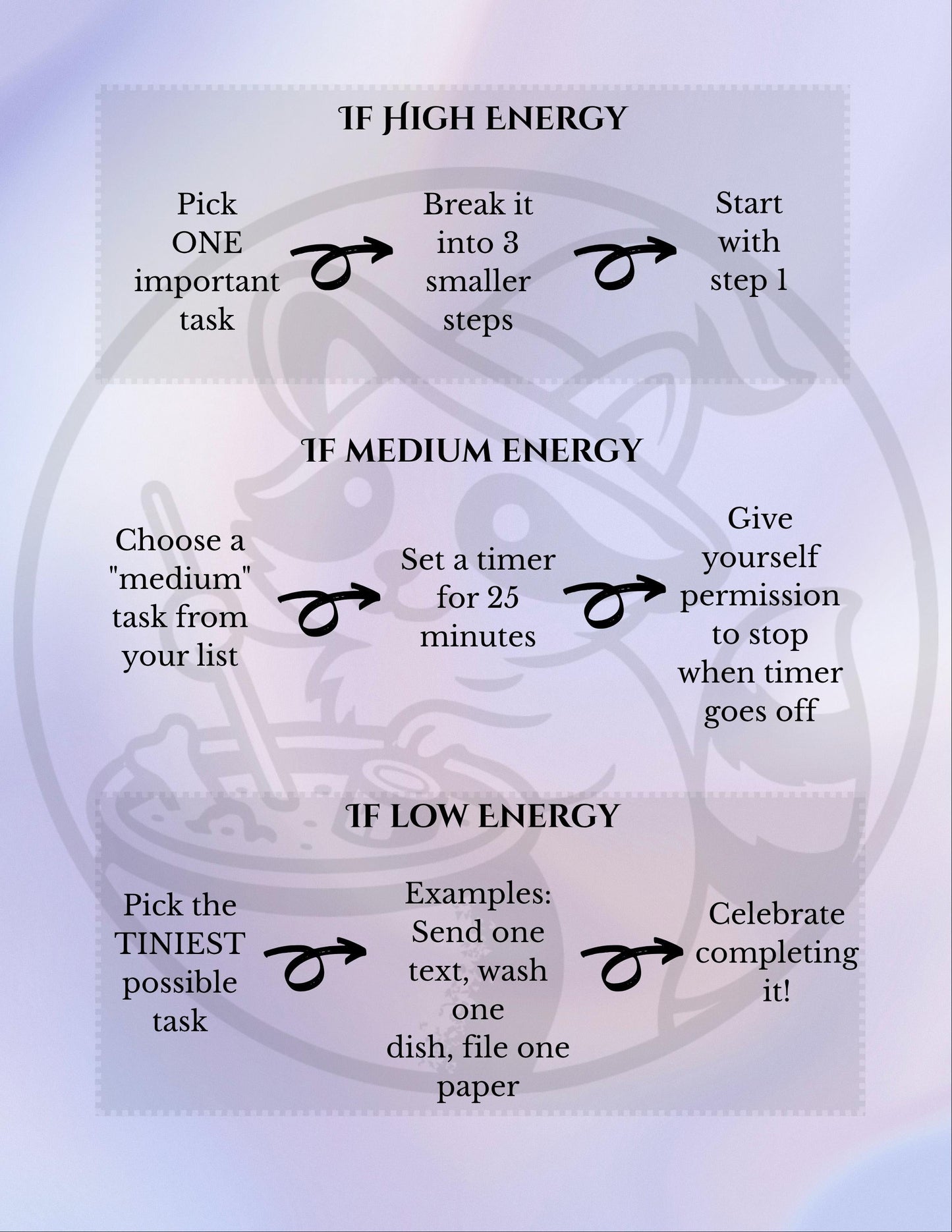 ADHD Paralysis Breaker Kit: 3 Printable Self-Care Tools for Neurodivergents My Store